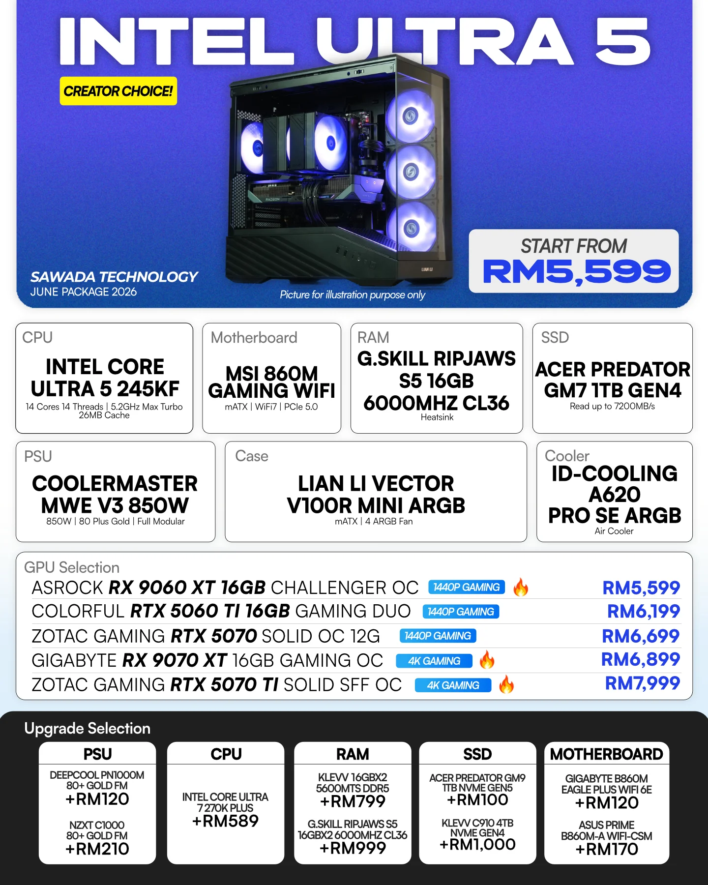 Intel Ultra Core 5 245KF Gaming PC | JUNE 2026
