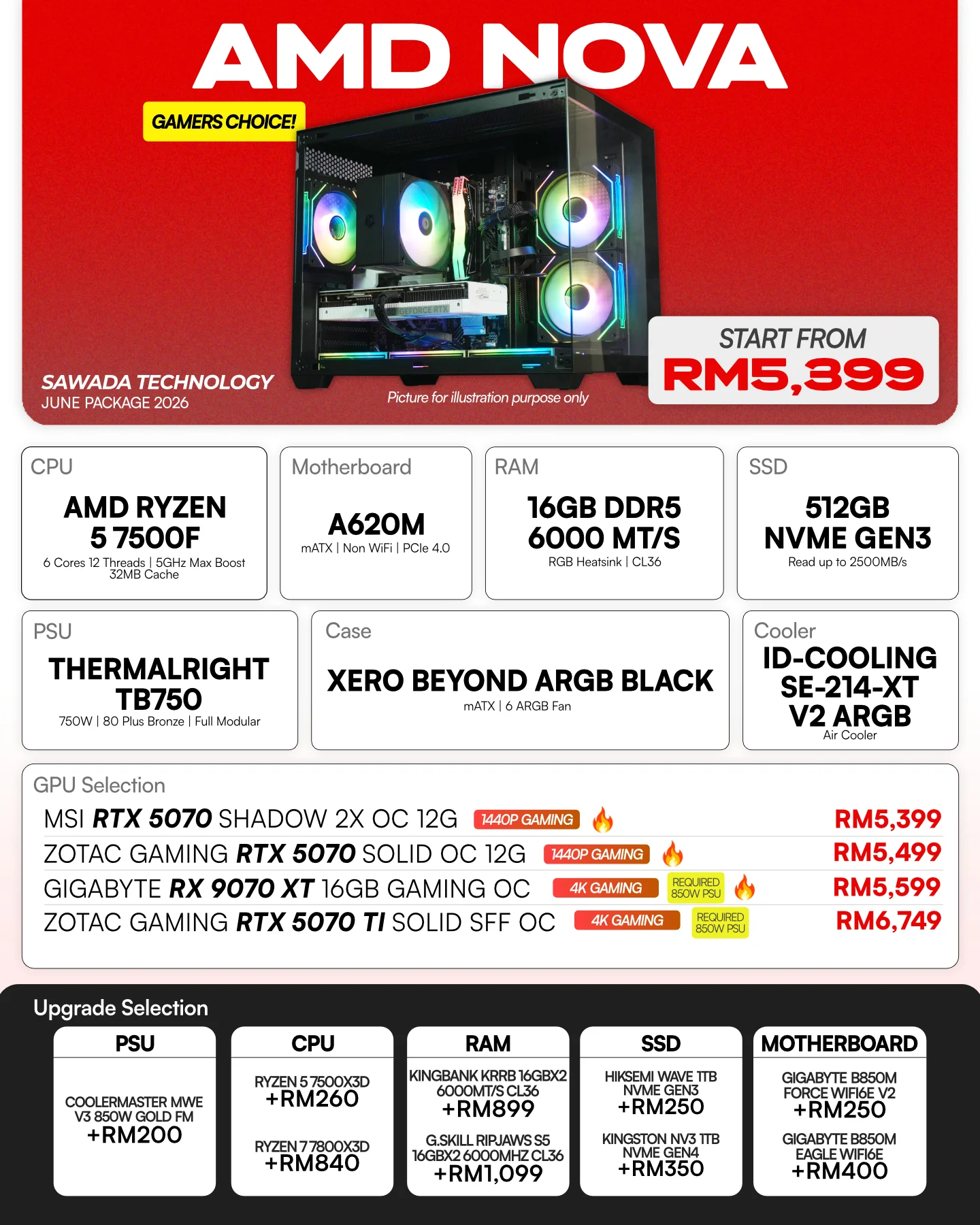 AMD Nova Ryzen 5 7500F Gaming PC | JUNE 2026