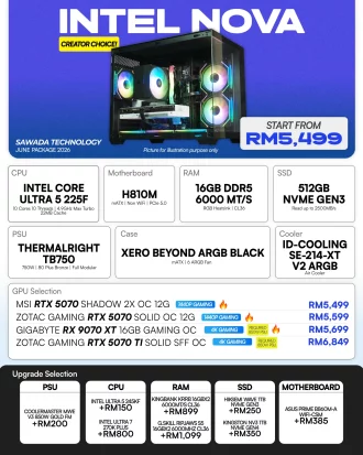 Intel Nova Core Ultra 5 225F Gaming PC | JUNE 2026