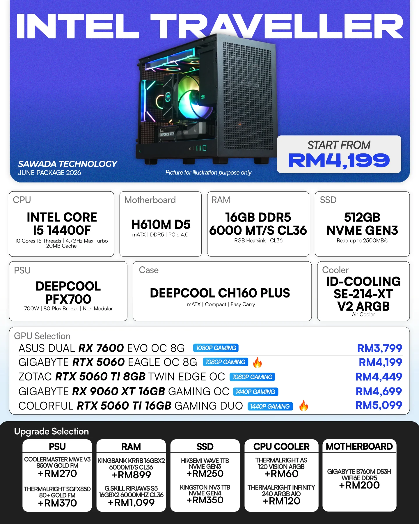 INTEL Traveler Core i5-14400F Gaming PC | JUNE 2026
