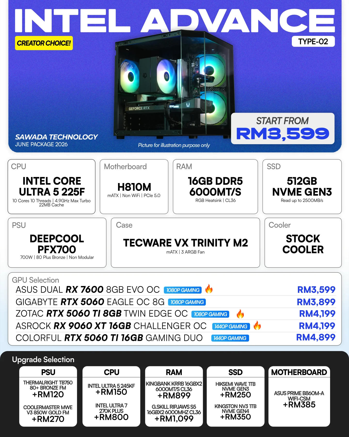 INTEL ADVANCE TYPE-02 - JUNE 2026 | Ultra 5 225F Gaming PC