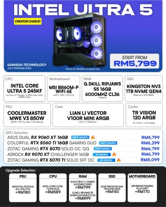 Intel Core Ultra 5 245KF Gaming PC | JULY 2026