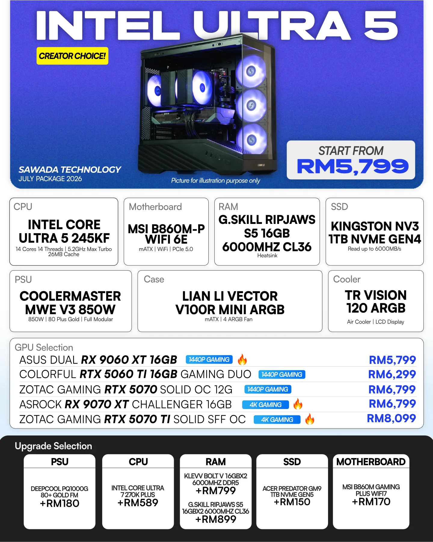 Intel Core Ultra 5 245KF Gaming PC | JULY 2026