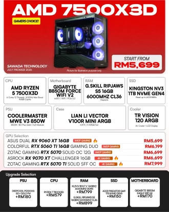 AMD Ryzen 5 7500X3D Gaming PC | JULY 2026