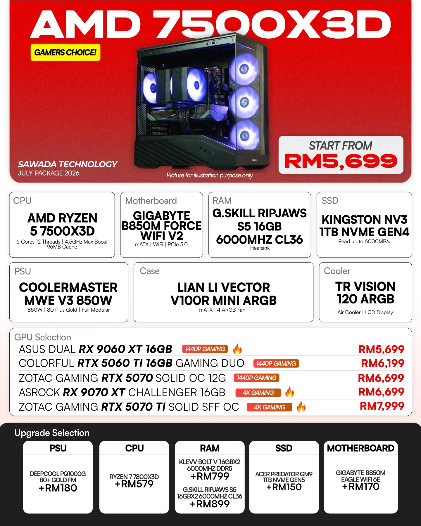 AMD Ryzen 5 7500X3D Gaming PC | JULY 2026