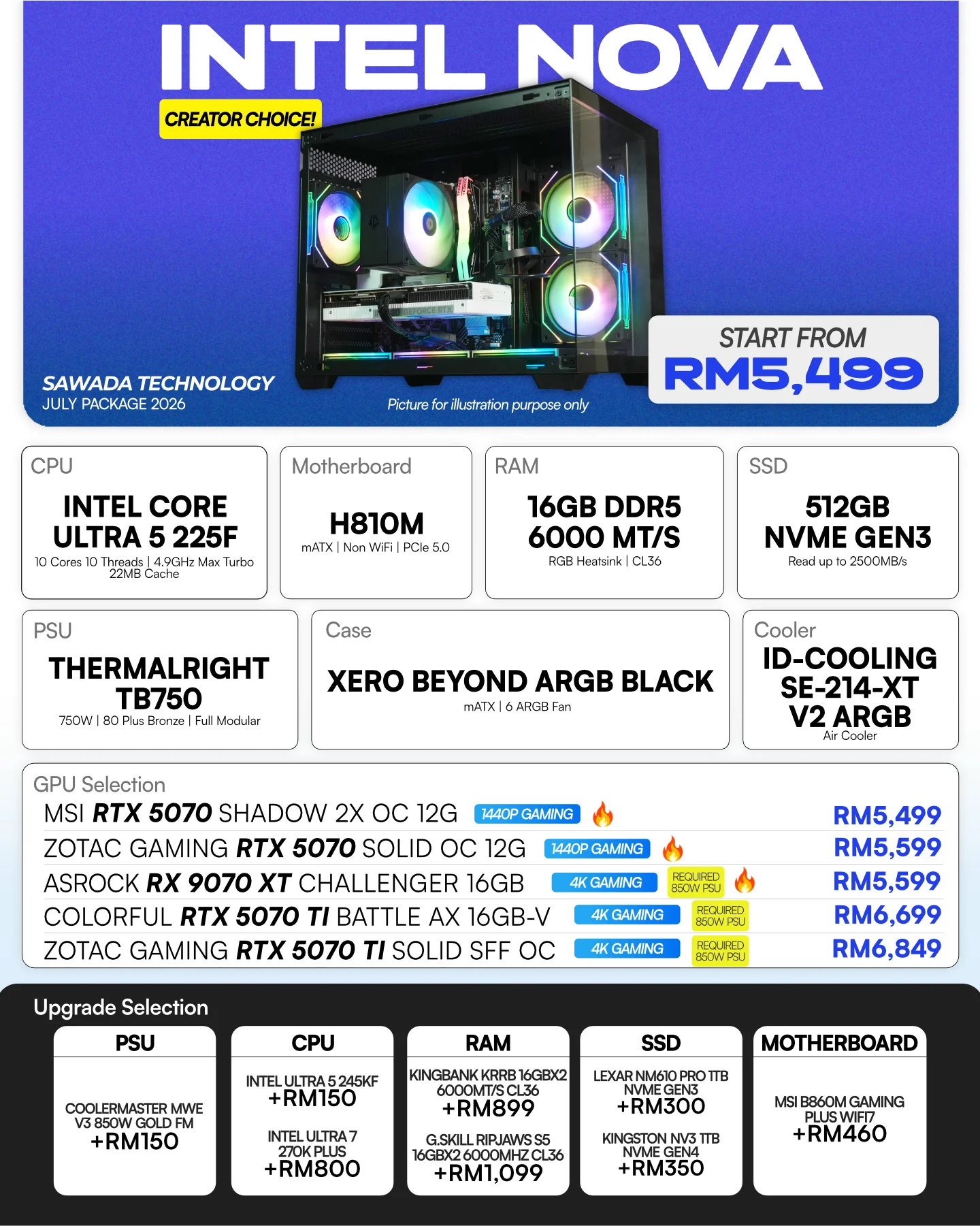 Intel Nova Core Ultra 5 225F Gaming PC | JULY 2026