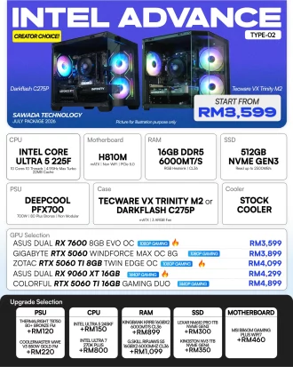 INTEL ADVANCE TYPE-02 - JULY 2026 | Ultra 5 225F Gaming PC